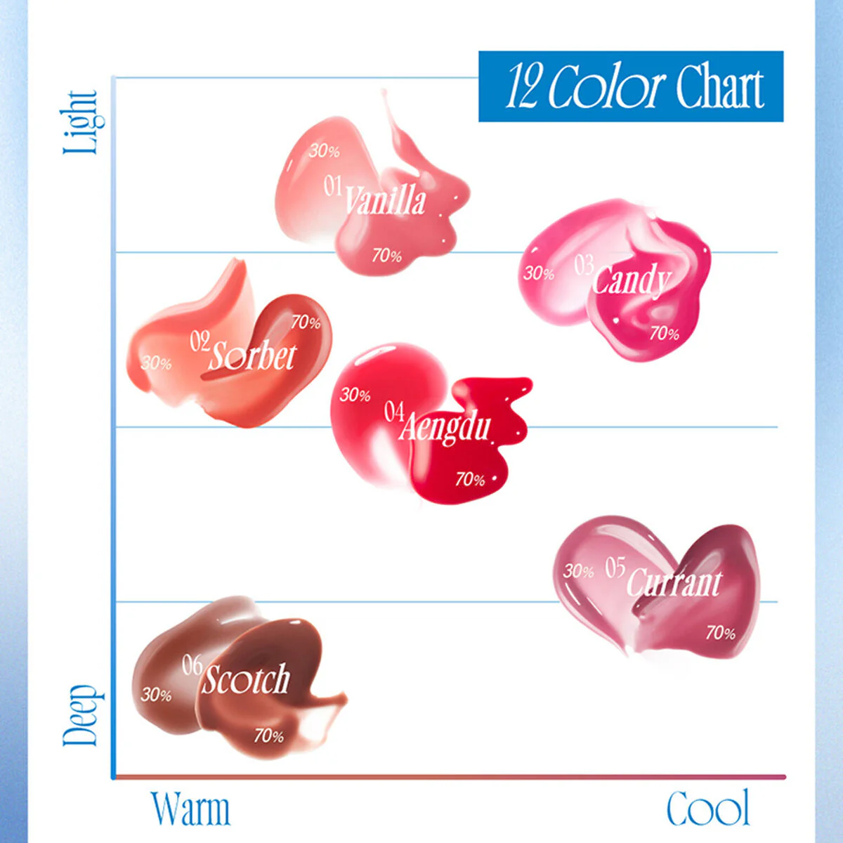 fwee 3D Voluming Gloss - Image 2