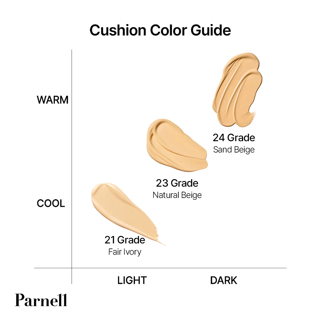 Parnell Cicamanu Serum Cushion - Image 6